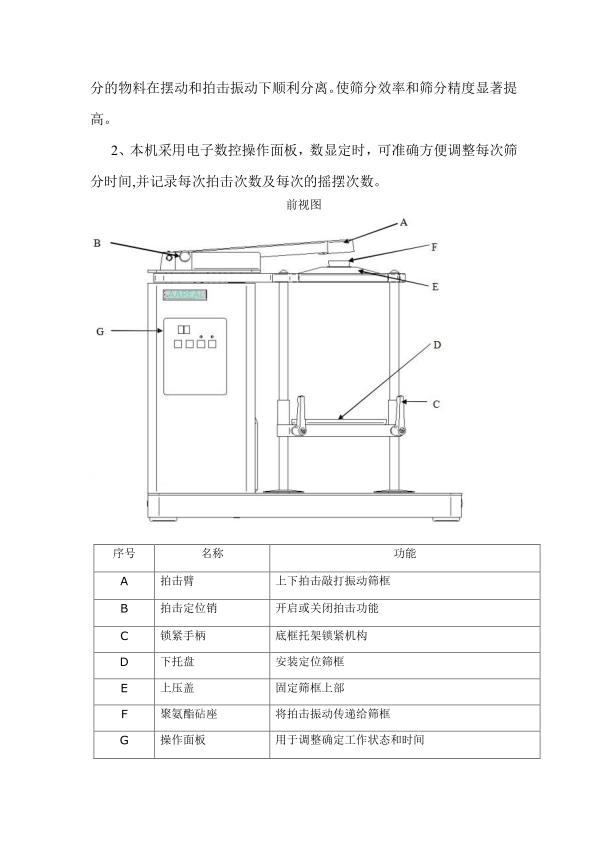 觸摸屏標準拍擊檢驗篩_3